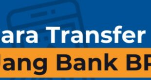 Cara transfer uang lewat indomaret ke rekening bri