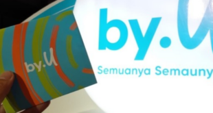 Cara Beli Kartu By U Di Indomaret