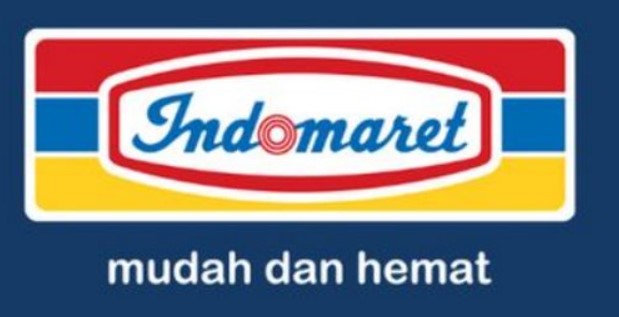 Cara Bayar Cicilan Akulaku di Indomaret